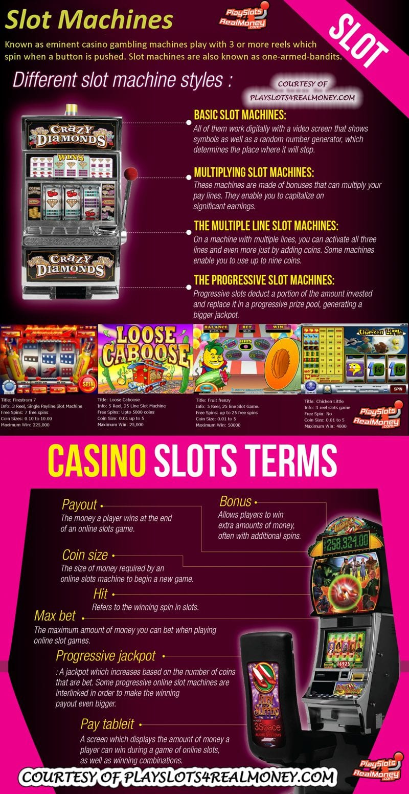 online slots that pay real cash